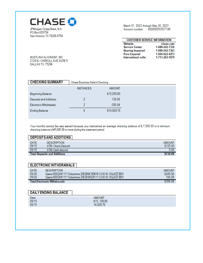 Modèle Word et PDF de relevé de compte courant d'entreprise de la banque Chase